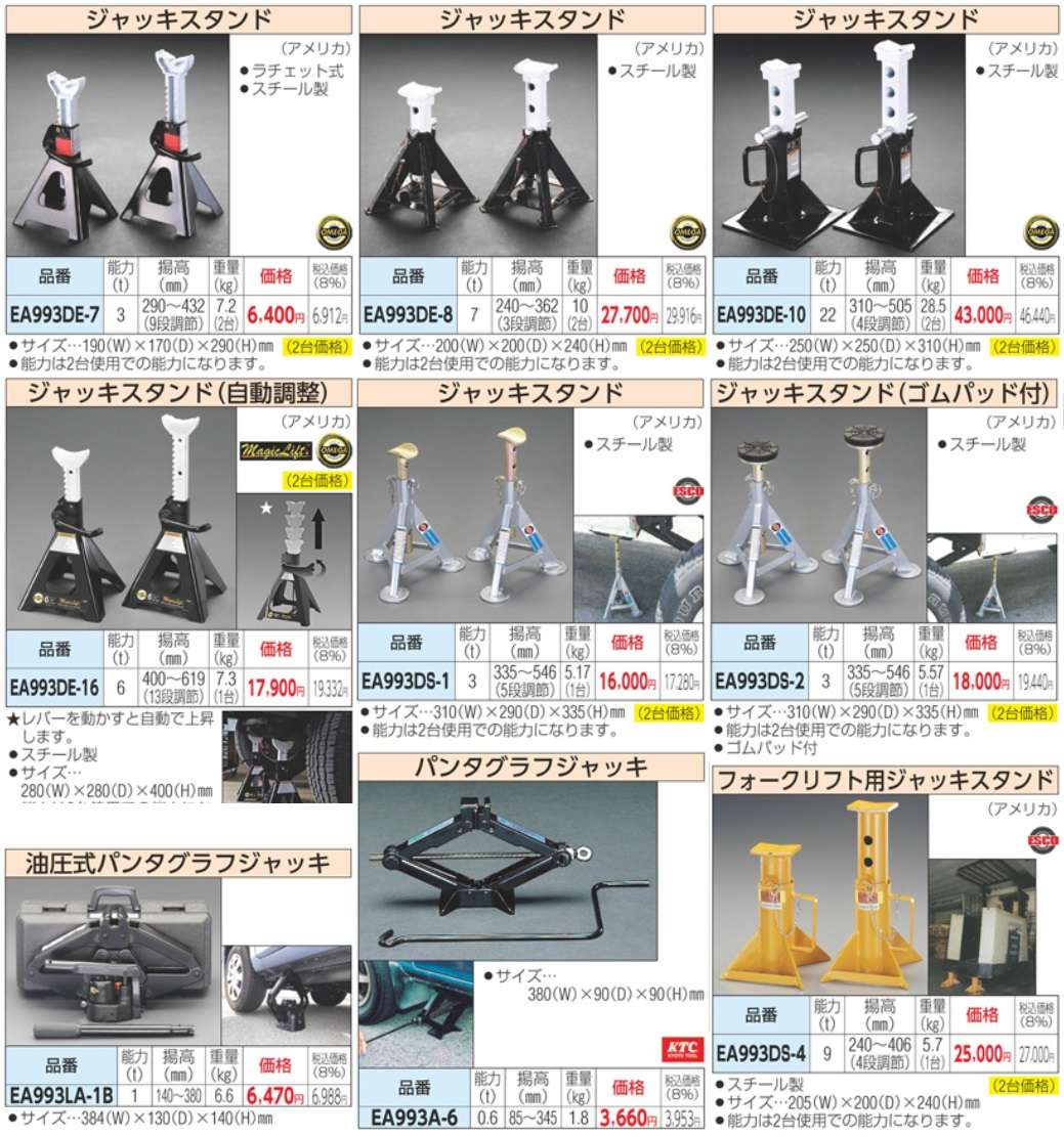 Kích nâng xe, kích đỡ xe, kích ren chữ A, kích ren nhập khẩu