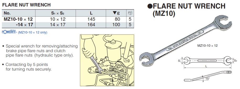 Cờ lê vặn tuyo phanh, KTC MZ10-10x12, MZ10-14x17, cờ lê vặn tuyo phanh KTC