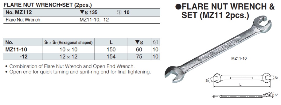 Cờ lê vặn tuyo phanh, KTC MZ112, cờ lê vặn tuyo kết hợp MZ11-10, MZ11-12