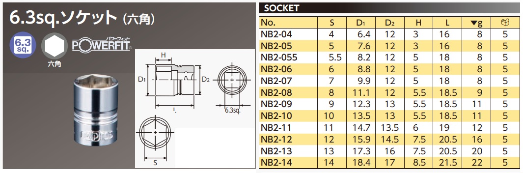 Tuýp Nepros 1/4 inch, NB2-04, NB2-06, NB2-10, khẩu Nepros 1/4 inch