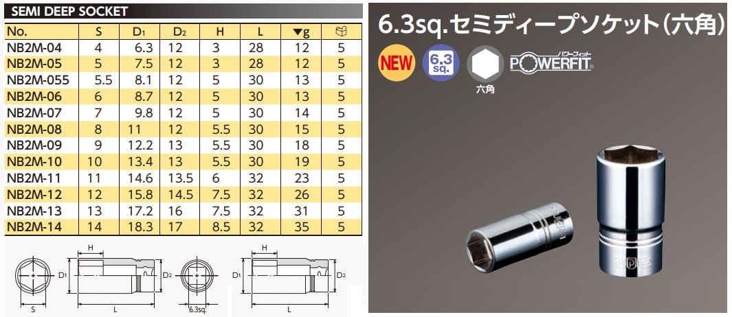 Đầu tuýp Nepros NB2M, tuýp 1/4 inch Nepros NB2M, NB2M-06, NB2M-10