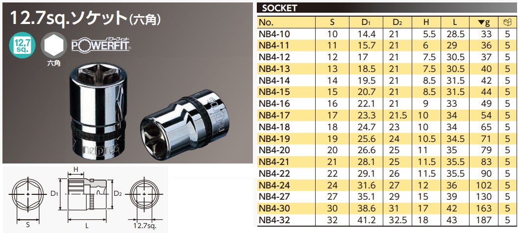 Đầu khẩu Nepros dòng NB4, NB4-10, NB4-12, NB4-14