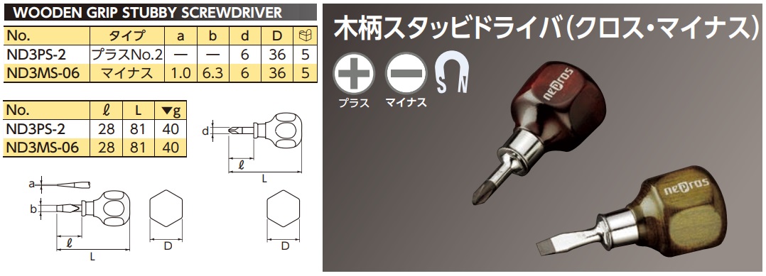 Tô vít ngắn cán gỗ Nepros, Nepros ND3PS-2, tô vít Nepros ND3MS-06