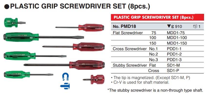 Bộ tô vít cán nhựa, KTC PMD18, bộ tô vít 8 chiếc