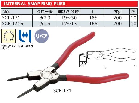 Kìm phanh trong mỏ thẳng, KTC SCP-171, kìm phanh