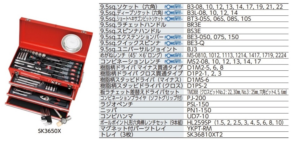 Bộ dụng cụ KTC Nhật, KTC SK3650X, hộp dụng cụ SKX0213, 65 chi tiết