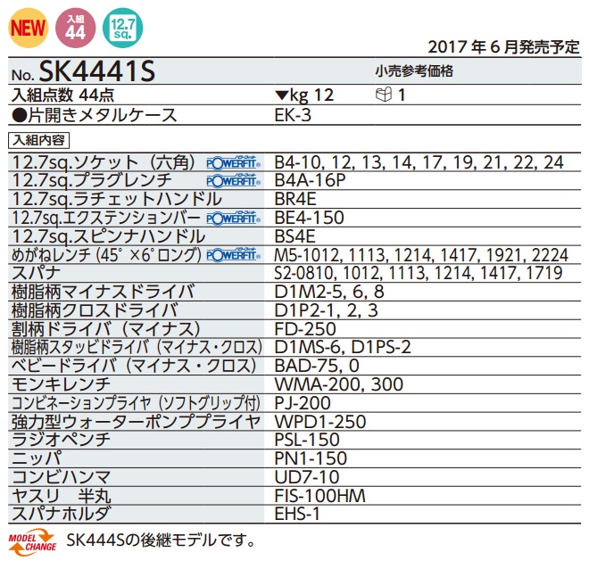 Bộ dụng cụ SK4441S, KTC SK4441S, bộ dụng cụ 44 chi tiết, dụng cụ nhập khẩu