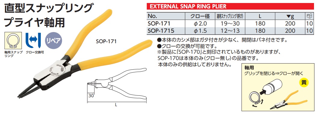 Kìm phanh, kìm phanh ngoài, kìm phanh Nhật, SOP-171, SOP-1715, mũi 1.5mm, mũi 2mm