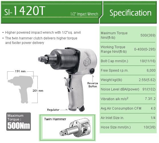 Súng 1/2 inch Shinano, Shinano SI-1420T, súng bắn bu lông Shinano, 1420T
