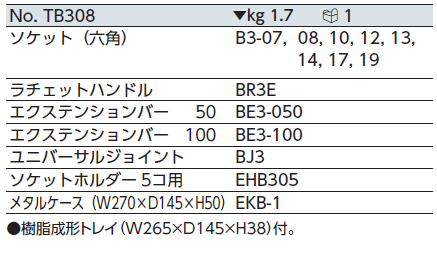 Bộ tuýp Nhật, bộ tuýp nhập khẩu, TB308