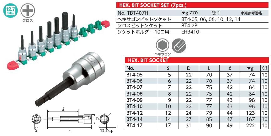 Đầu khẩu lục giác chìm, KTC TBT407H, khẩu lục giác cỡ 1/2 inch, KTC TBT407H