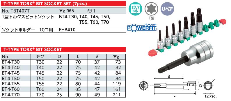 Bộ hoa thị dạng khẩu 1/2 inch, lục giác hình sao, KTC TBT407T, bộ hình sao với chân khẩu 1/2 inch,