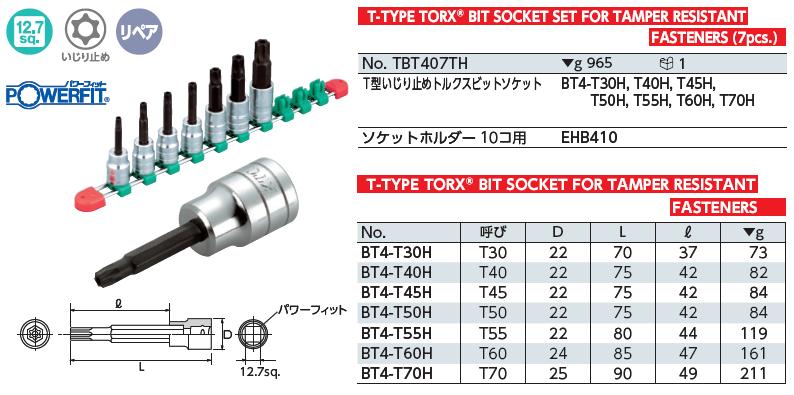 Bộ hoa thị dạng khẩu 1/2 inch, hoa thị có lỗ, lục giác sao dạng khẩu, KTC TBT407TH