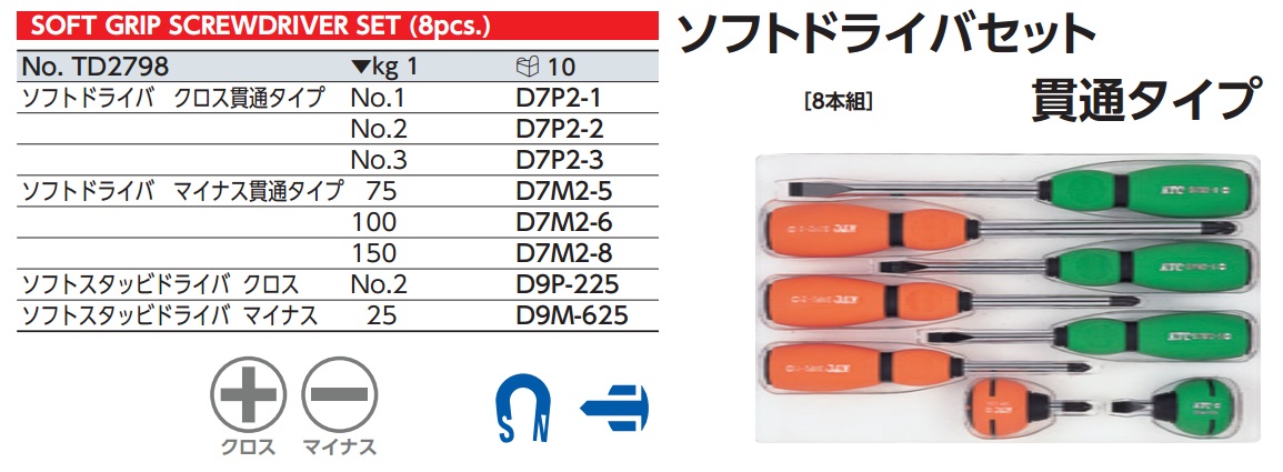 Bộ tô vít 8 chiếc, KTC TD2798, bộ tô vít 2 cạnh và 4 cạnh, bộ tô vít nhập khẩu