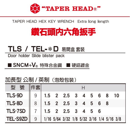 Bộ lục giác Eight, bộ lục giác hệ inch, TEL-S9ZD