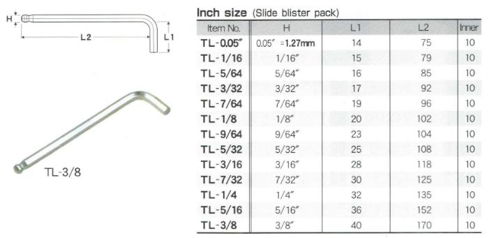 Lục giác hệ inch, EIGHT TL-7/64 inch, TL-9/64 inch