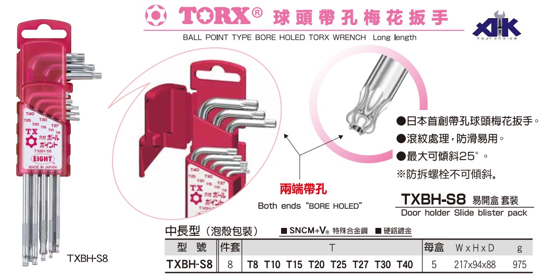 Bộ lục giác hoa thị, bộ lục giác bông Eight TXBH-S8, bộ lục giác sao của Eight