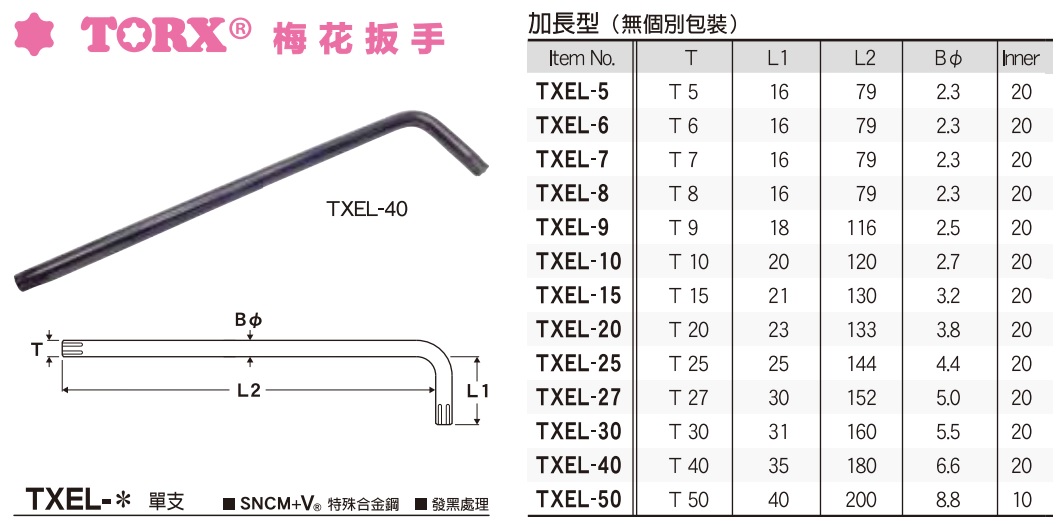 Lục giác sao Eight, TXEL-S8, lục giác sao T20, T30, T40, TXEL-20, TXEL-30