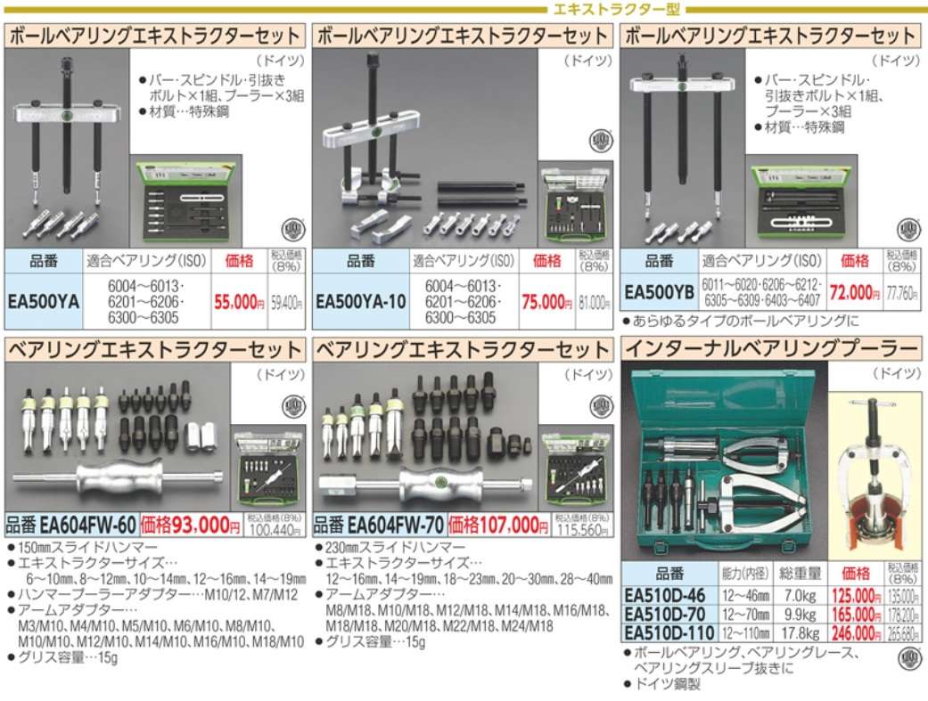 Vam kết hợp, vam ép và xiết, ESCO EA500