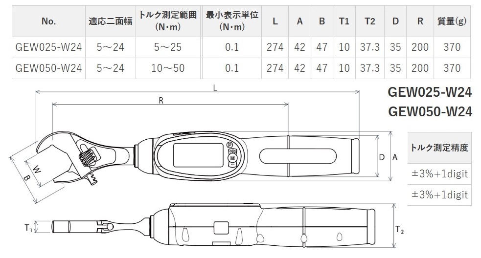 Thông số mỏ lết lực, thông số kỹ thuật, GEW050-W24, dải lực 10-50Nm, mỏ lết lực