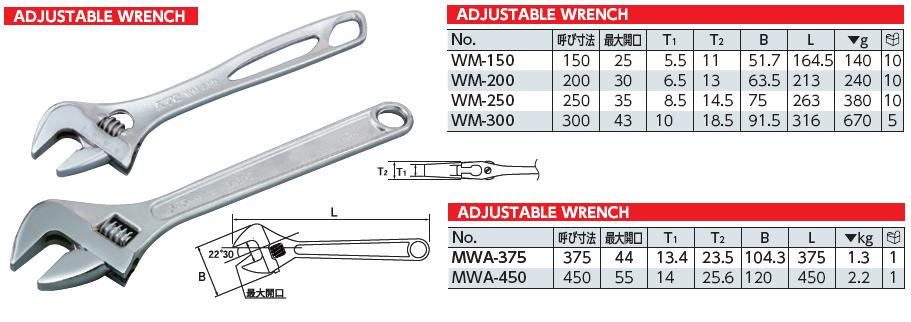 Mỏ lết KTC Nhật, KTC WM-250, mỏ lết 250 có độ mở đến 35mm, mỏ lết 10 inch