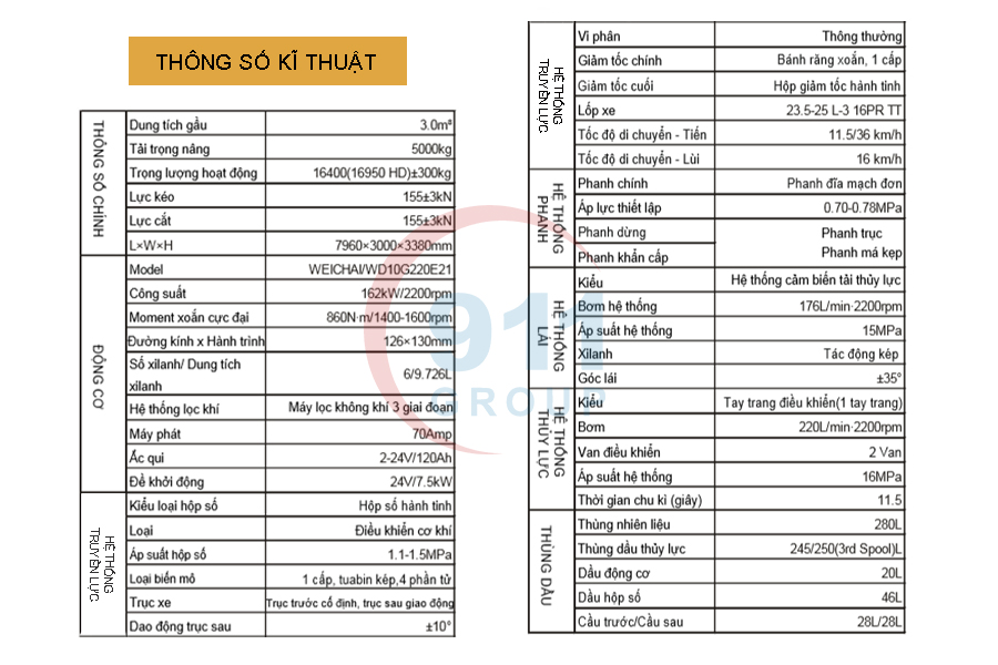 Thông số kĩ thuật máy xúc lật LONKING CDM853N