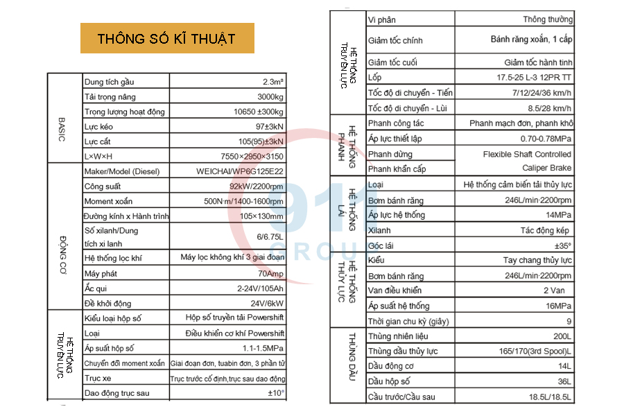 Thông số kỹ thuật máy xúc lật LONKING LG833N