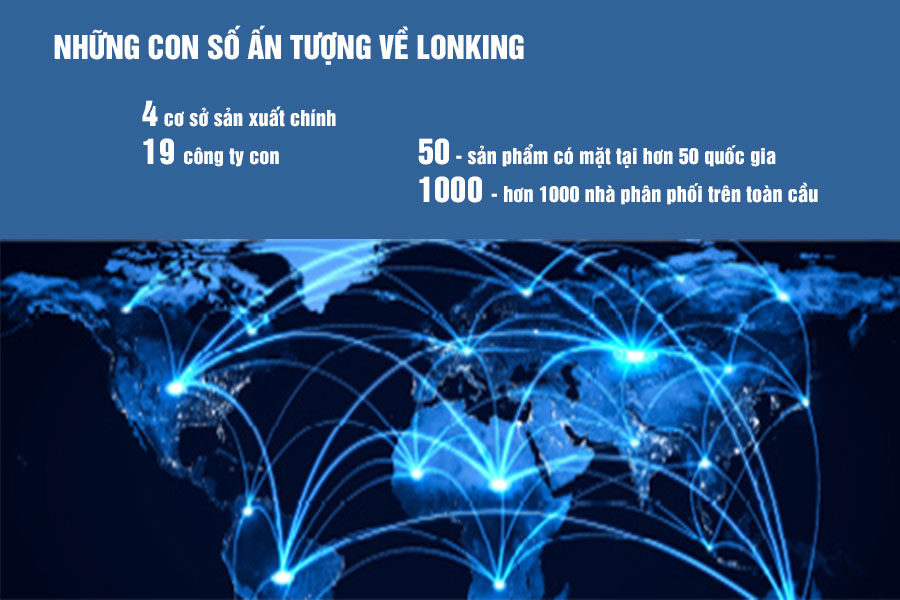 Lonking và những con số ấn tượng