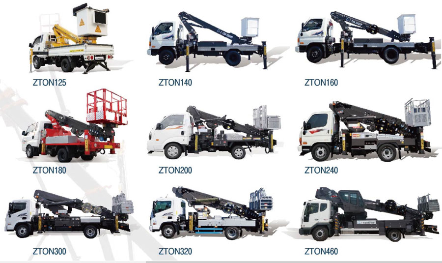 Sản phẩm của Z-Ton rất đa dạng
