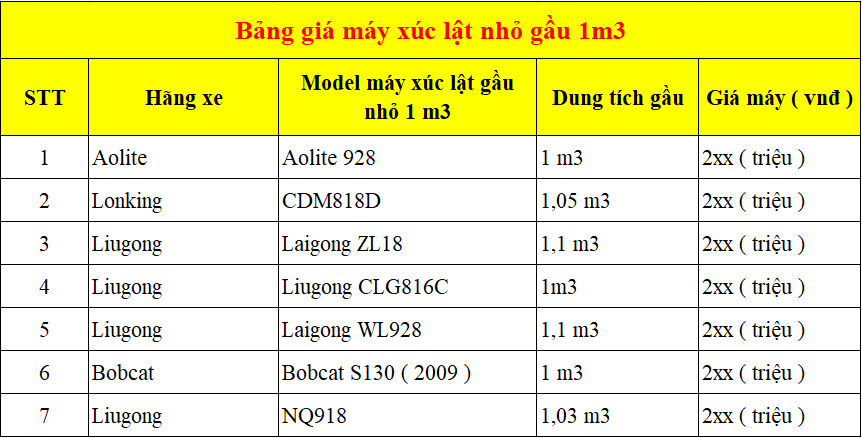 Bảng giá xe xúc lật nhỏ gầu 1m3