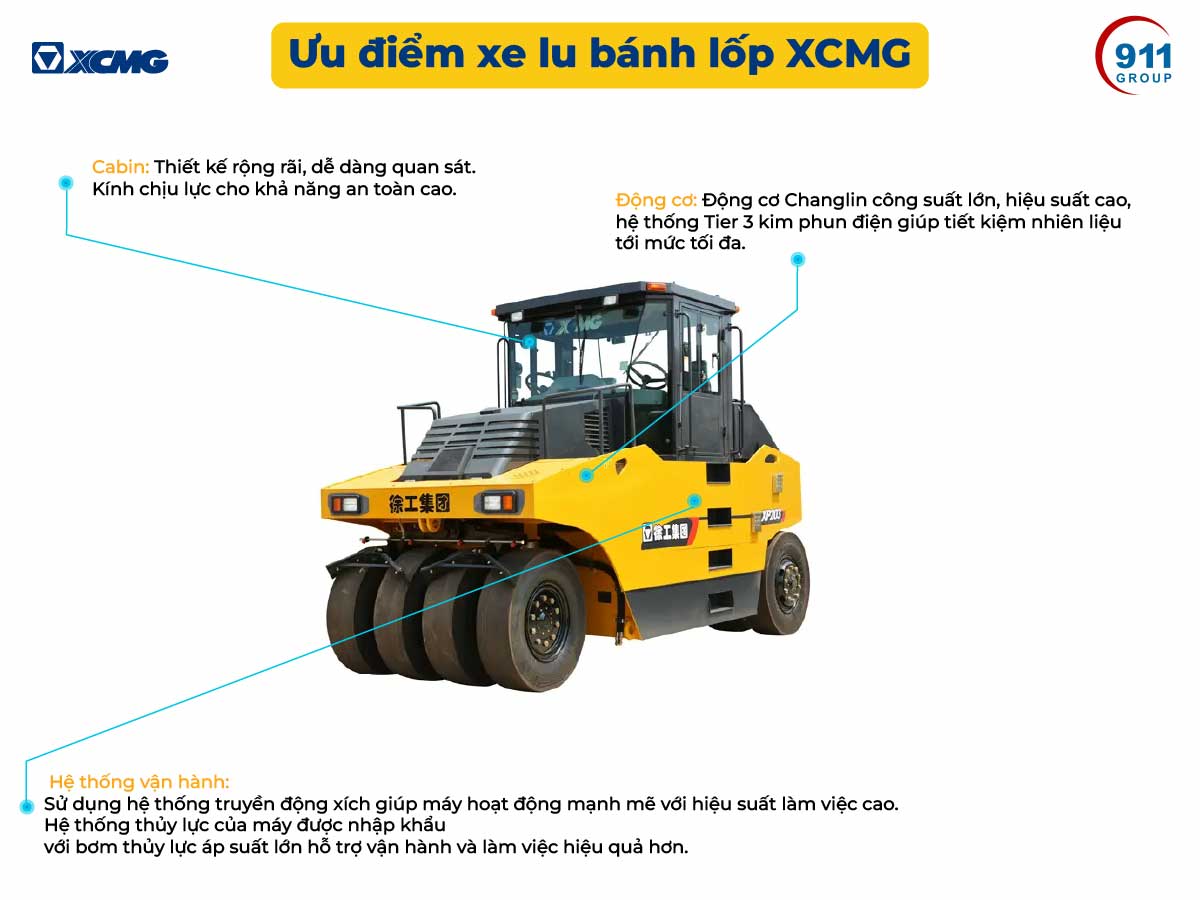 Xe lu bánh lốp XCMG
