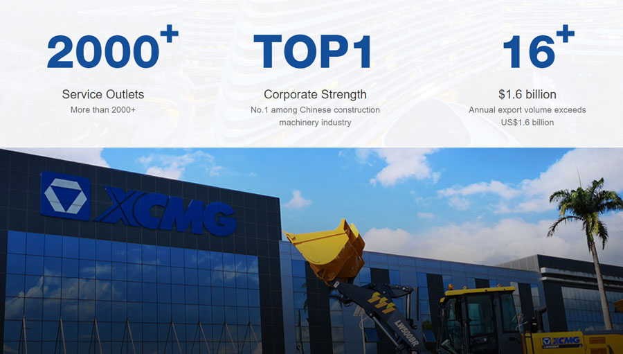 XCMG và những con số ấn tượng