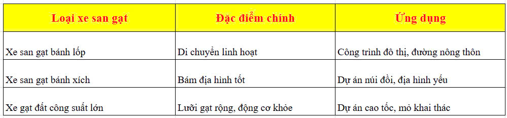 xe san gạt
