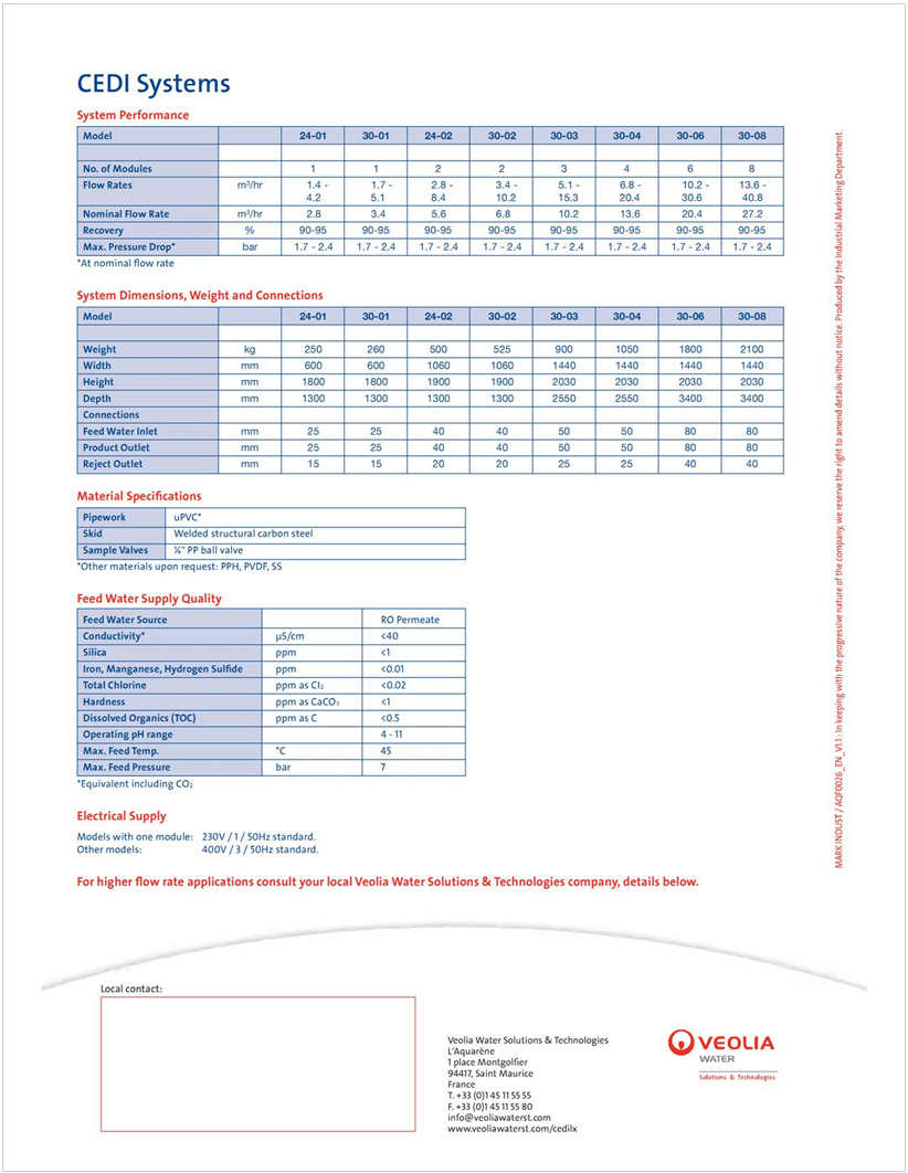 Nguyên lý hệ thống lọc siêu tinh khiết