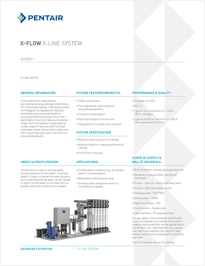 Cơ cấu hệ thống lọc UF