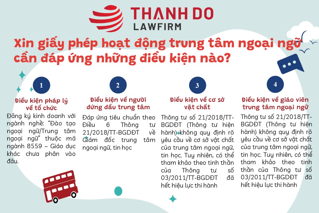 Điều kiện xin cấp giấy phép trung tâm ngoại ngữ