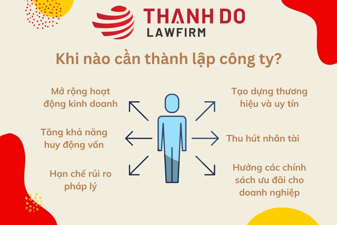 Khi nào cần thành lập công ty