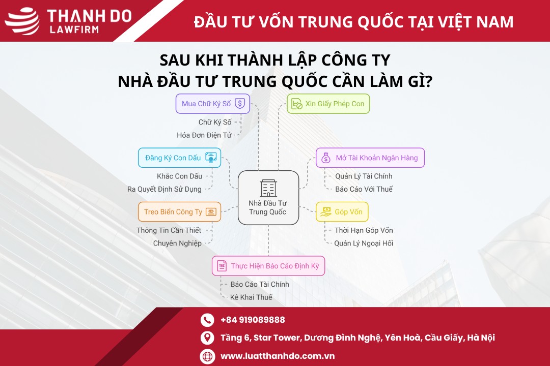 Sau khi thành lập công ty nhà đầu tư cần làm gì?