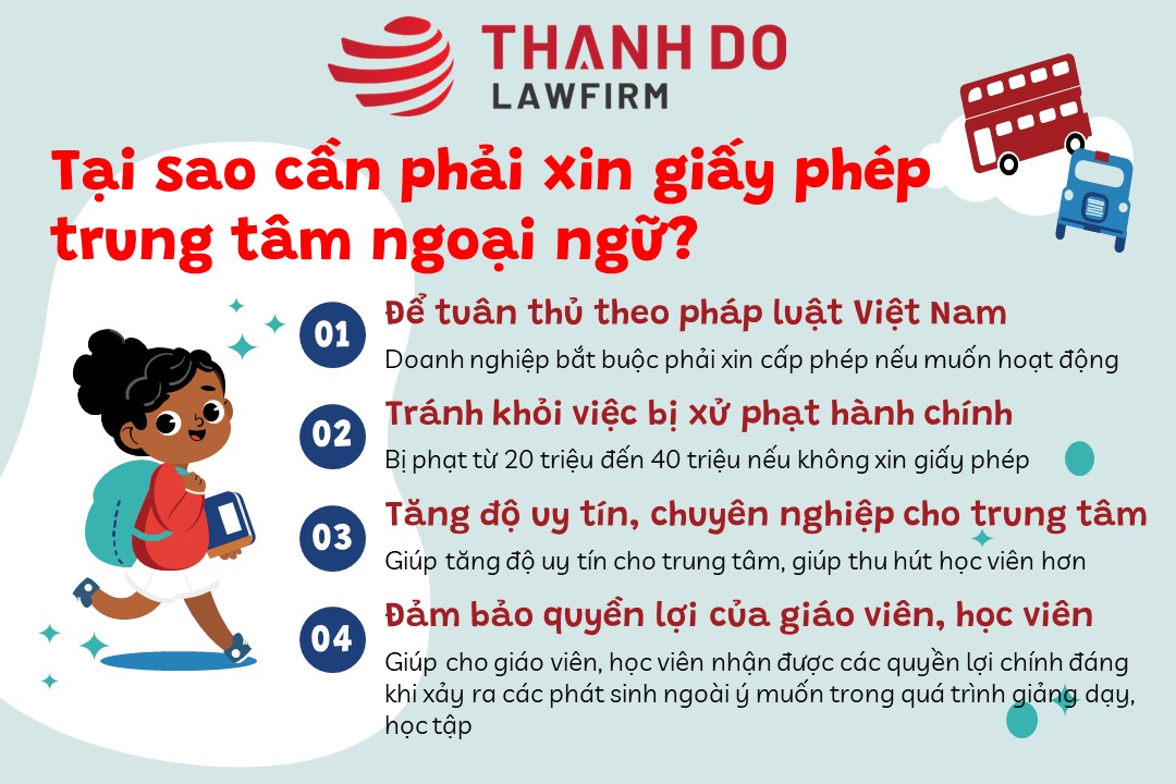 Tại sao cần phải xin giấy phép trung tâm ngoại ngữ?