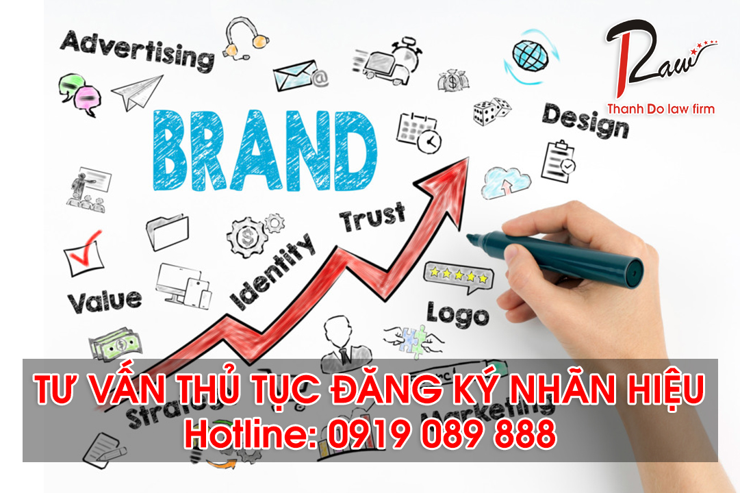 Tư vấn thủ tục đăng ký nhãn hiệu