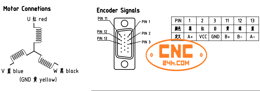 1103HSM200H-E1 Leadshine