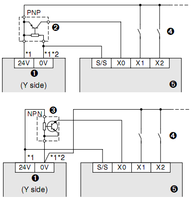 PLC MITSUBISHI FX1N-24MR-001