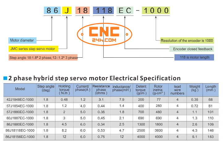 57j1880ec-1000