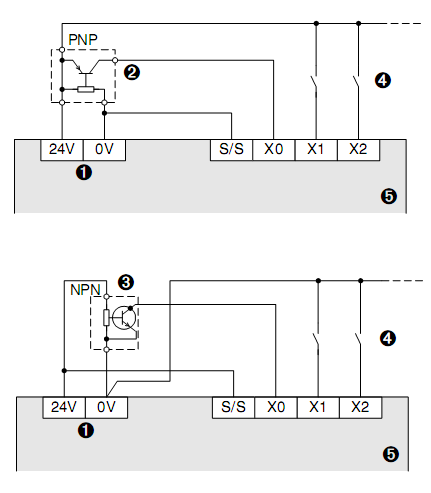 PLC MITSUBISHI FX1N-60MR-001