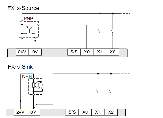 PLC MITSUBISHI FX1S-30MR-001 FX1S-30MT-001