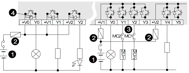 PLC MITSUBISHI FX2N-48MT-001