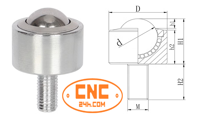 bánh xe bi đa hướng