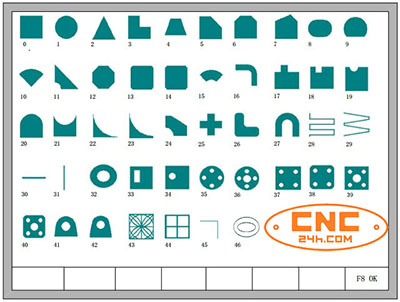 bộ điều khiển máy plasma