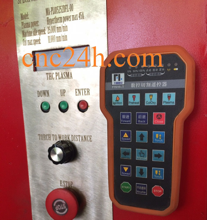 bộ điều khiển từ xa máy plasma