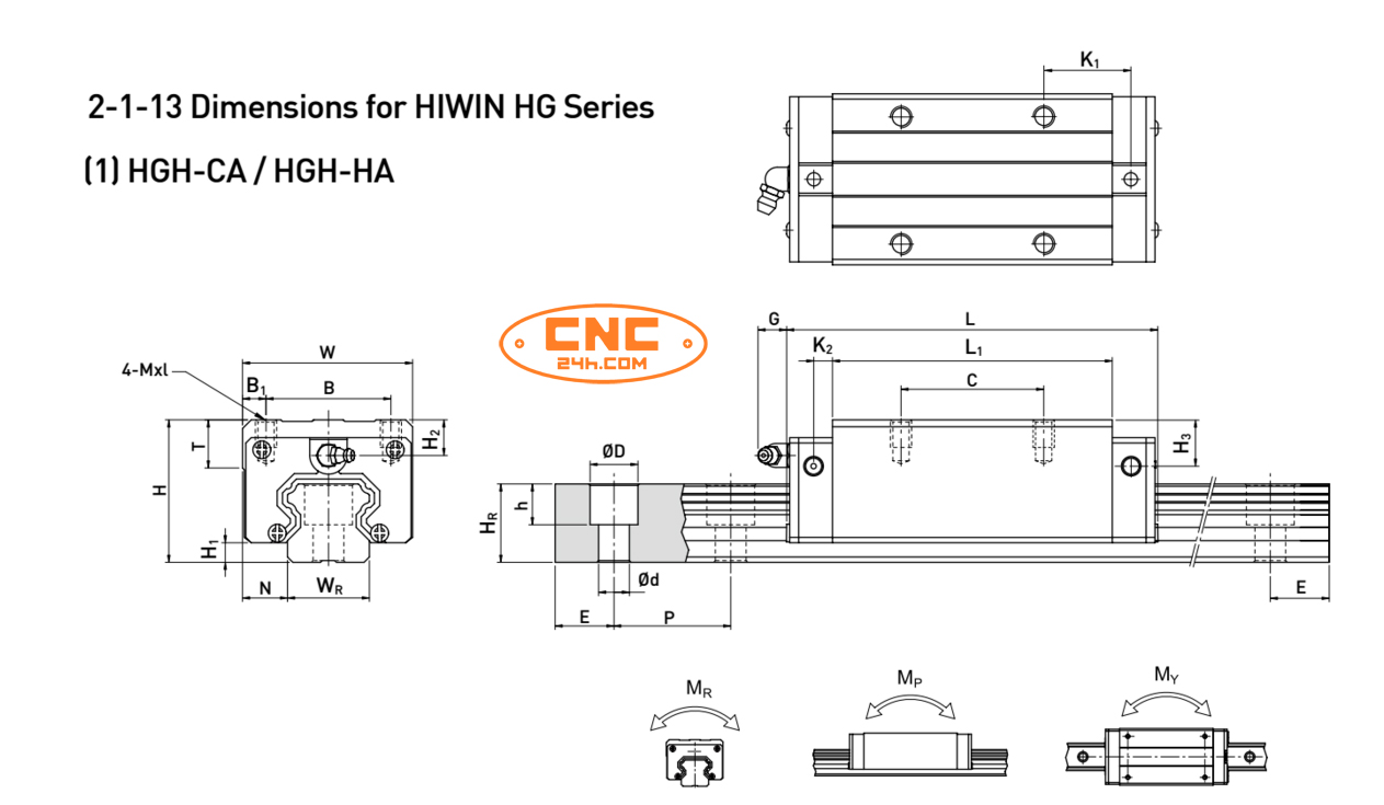 con trượt hiwin đài loan